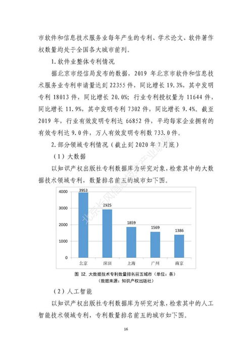洞察行业脉搏 长风联盟发布《2020北京软件和信息技术服务业发展现状》白皮书，揭示产业新格局